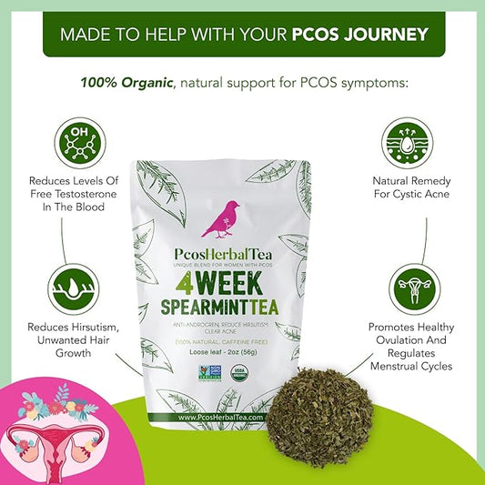PCOS Spearmint Tea
