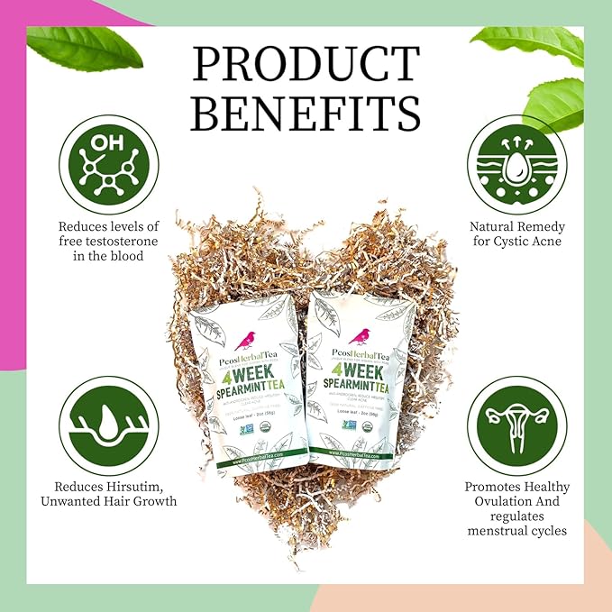 PCOS Box Kit