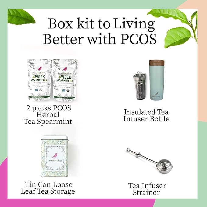 PCOS Box Kit