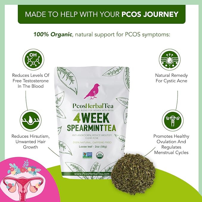 PCOS Spearmint Tea