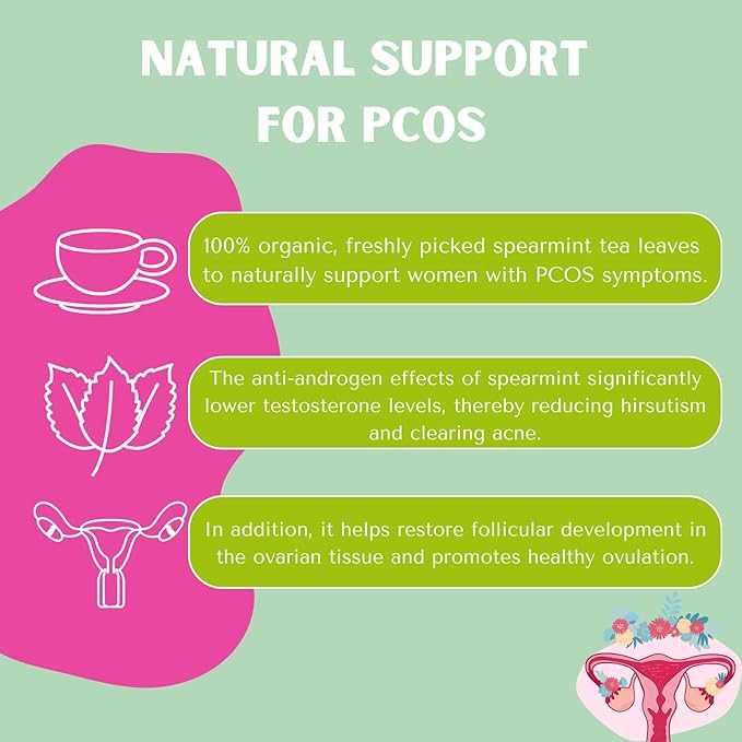 PCOS Spearmint Tea