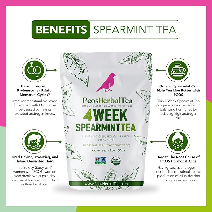 PCOS Spearmint Tea