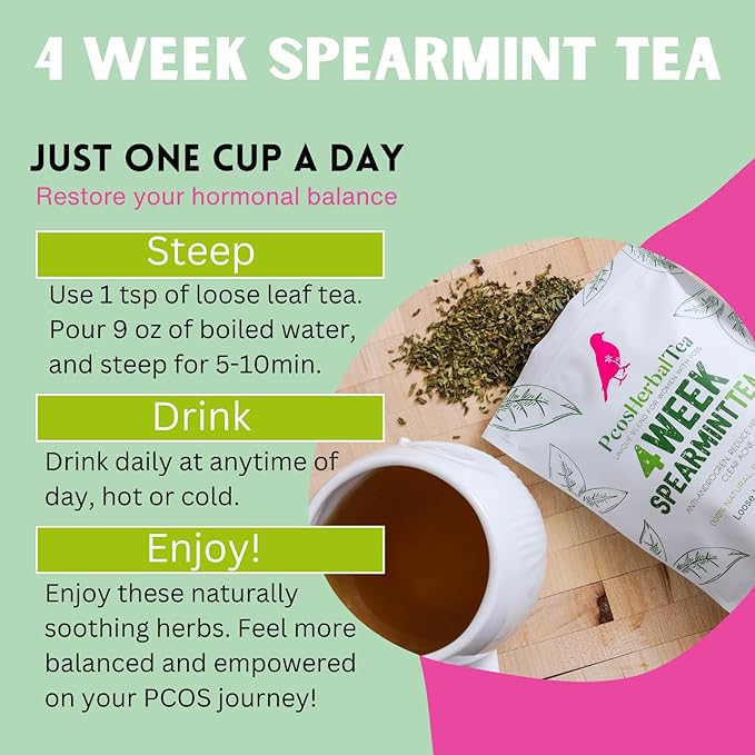 PCOS Spearmint Tea